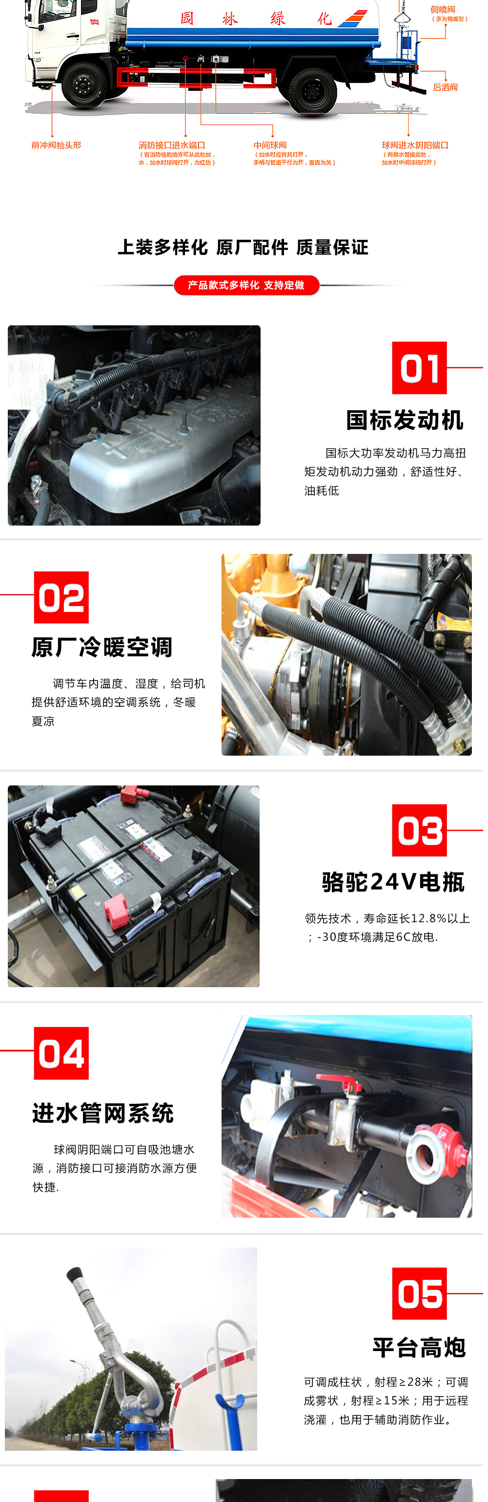 国六14方东风D9洒水车